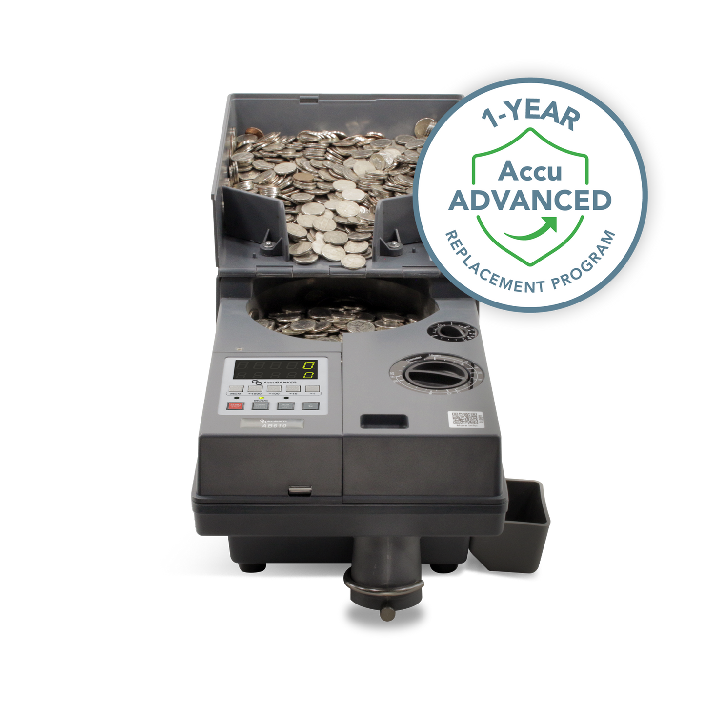 AccuADVANCED | AB610