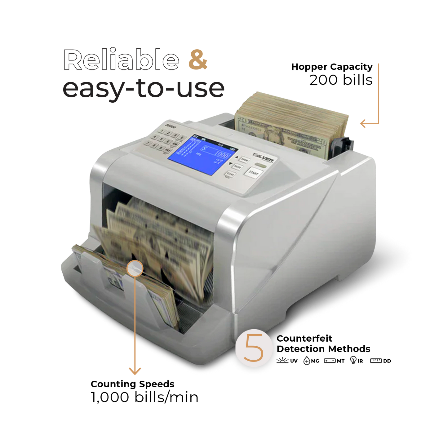S6500 Mixed Bill Value Counter