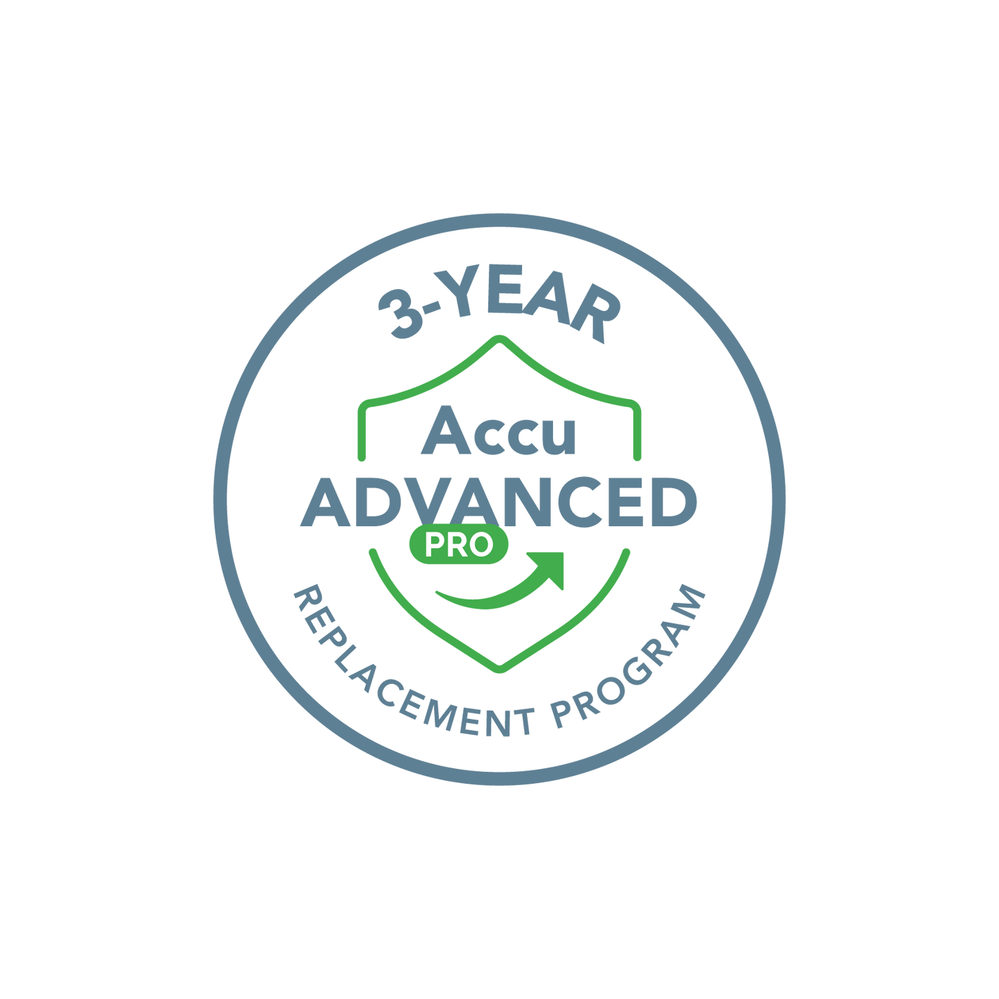 AccuADVANCED Pro | 3-Year Replacement Program