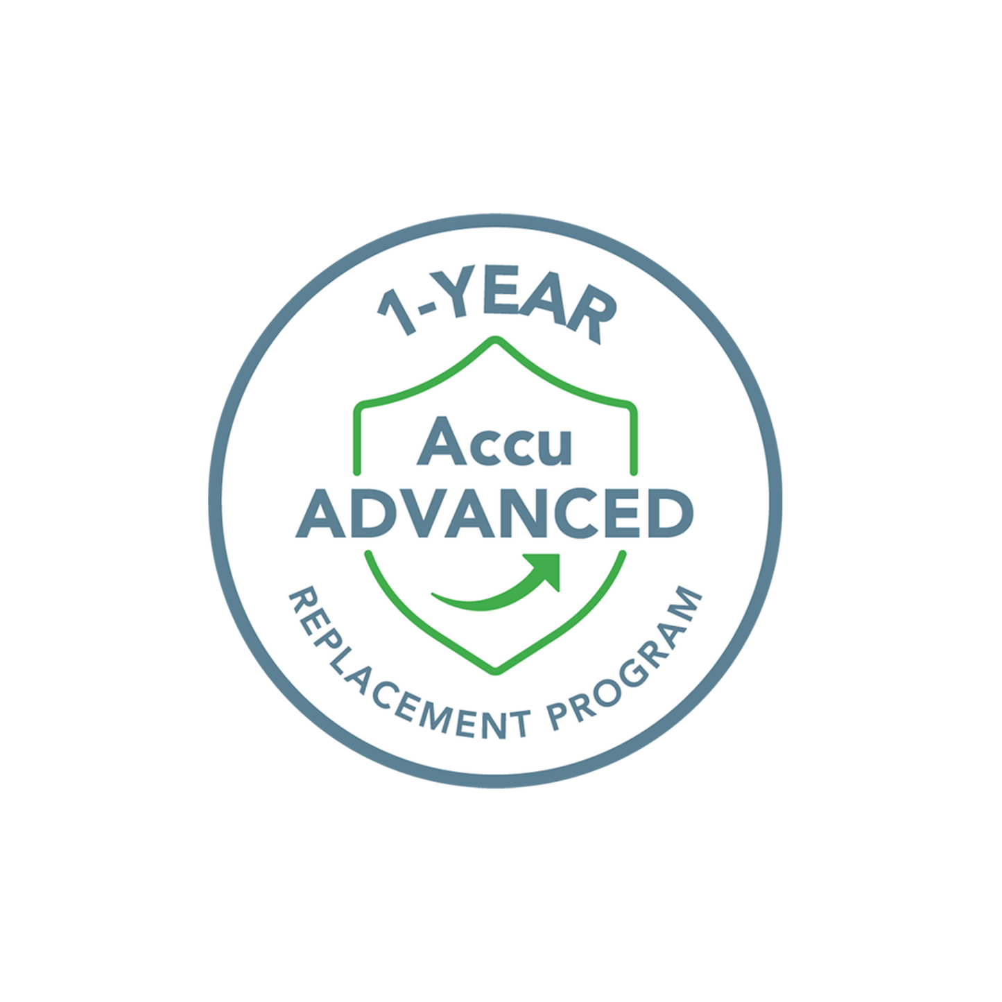 AccuADVANCED  |  1-Year Replacement Program
