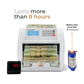 S1070 Portable Bill Counter MGUV