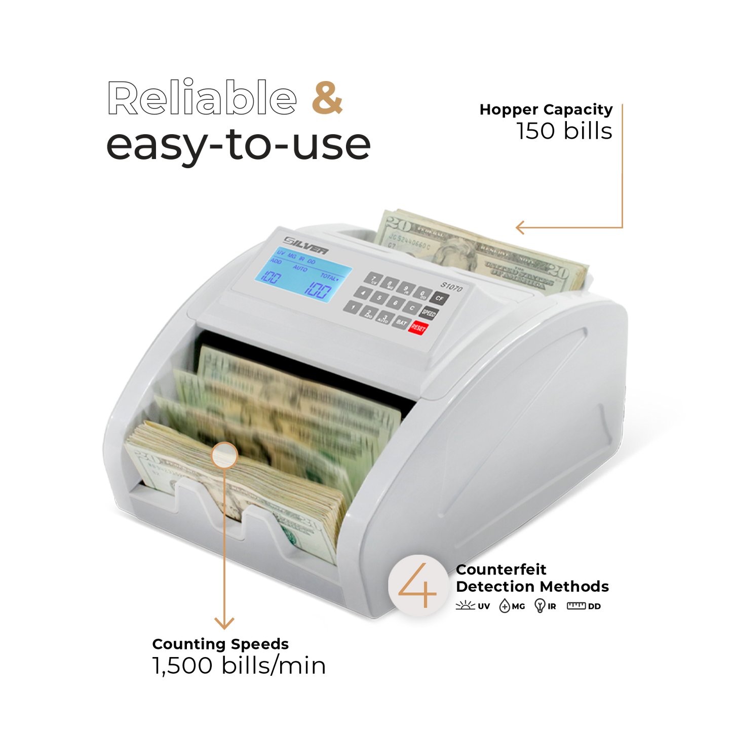 S1070 Portable Bill Counter MGUV